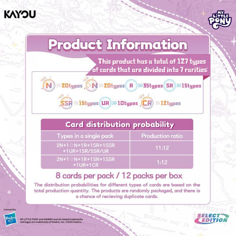 KAYOU My Little Pony-Friendship Eternal Cards-Fun Moments Edition-NA-001A