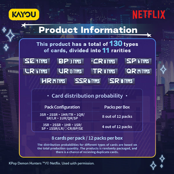 KAYOU KPop Demon Hunters-Collectible Trading Cards-Energy Edition-001-NA-Series 1-A Buy 4 Boxes Get 1 Free PR Card