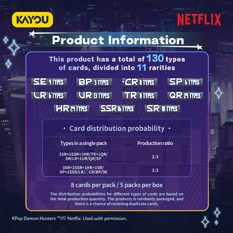 KAYOU Kpop Demon Hunters Collectible Trading Cards Energy Edition - Collector Box 5 Packs