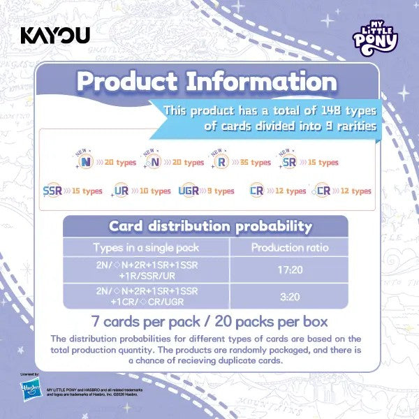 KAYOU My Little Pony Friendship Eternal Cards - Fun Moments Edition Series 3 - NA