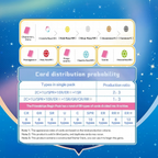 KAYOU My Little Pony Trading Card Game-Friendships Begin (Assorted Set)-001A-Series 1 - NA