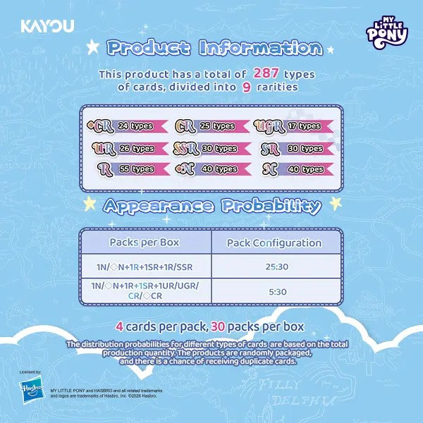 [Pre-Order]KAYOU My Little Pony-Friendship Eternal Cards-Fun Moments Edition 4